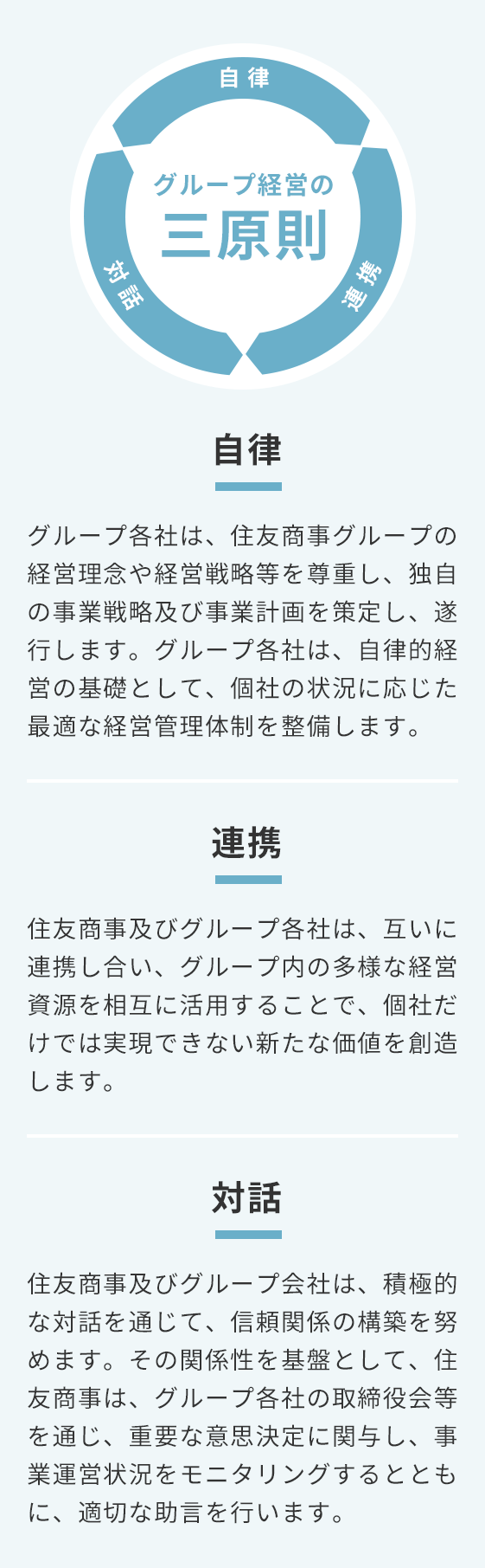 グループ経営の三原則