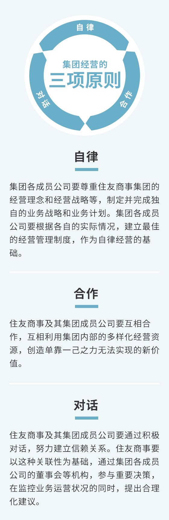 集团经营的三项原则