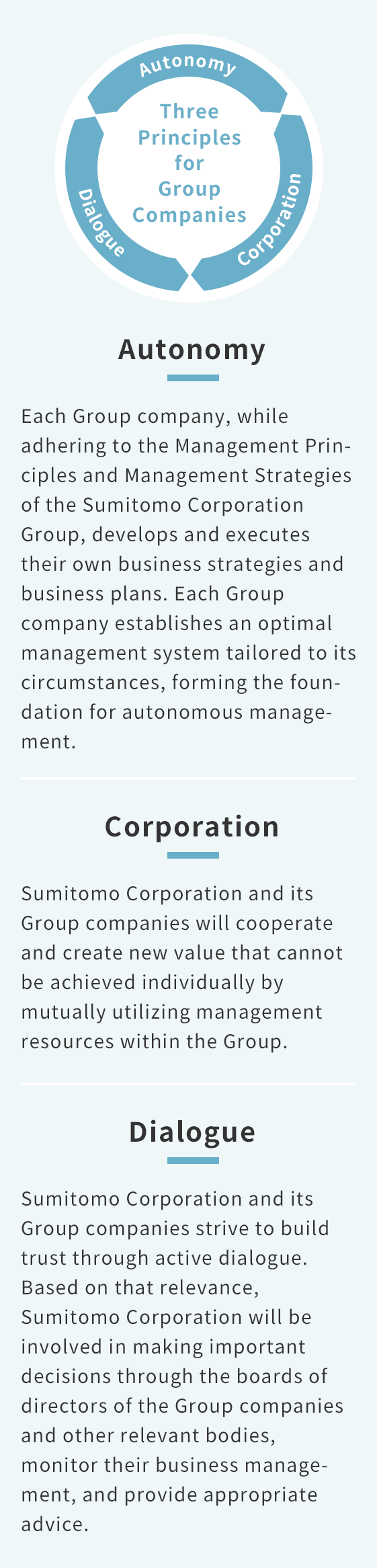 Three Principles